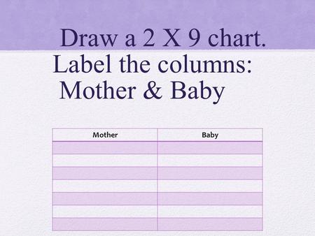 Draw a 2 X 9 chart. Label the columns: Mother & Baby
